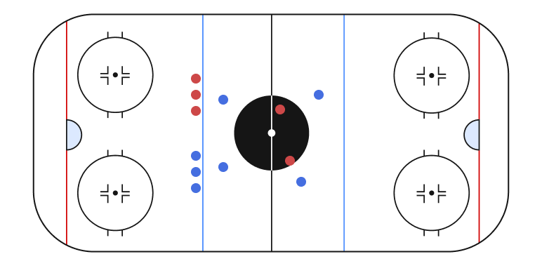 Hockey drill image